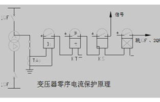 關(guān)于變壓器的零序保護我們總會有不同的問題，今天R型變壓器廠家旗正電氣就為你整理一下這些問答，以方便大家在使用中不會踩雷哦。